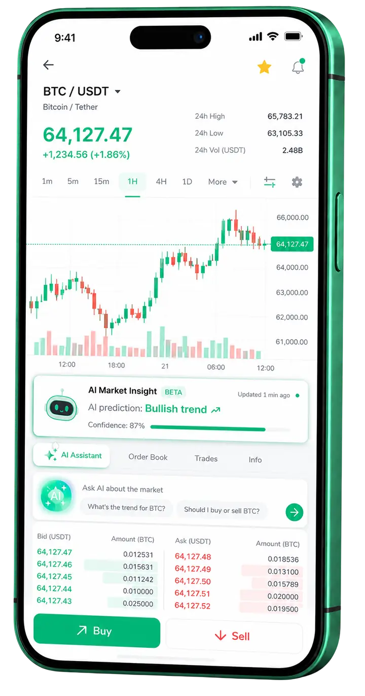 Visualização mobile de trading Ouro Digital